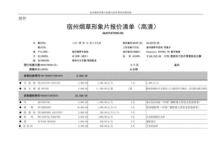 宣传片形象片微电影报价明细表.doc