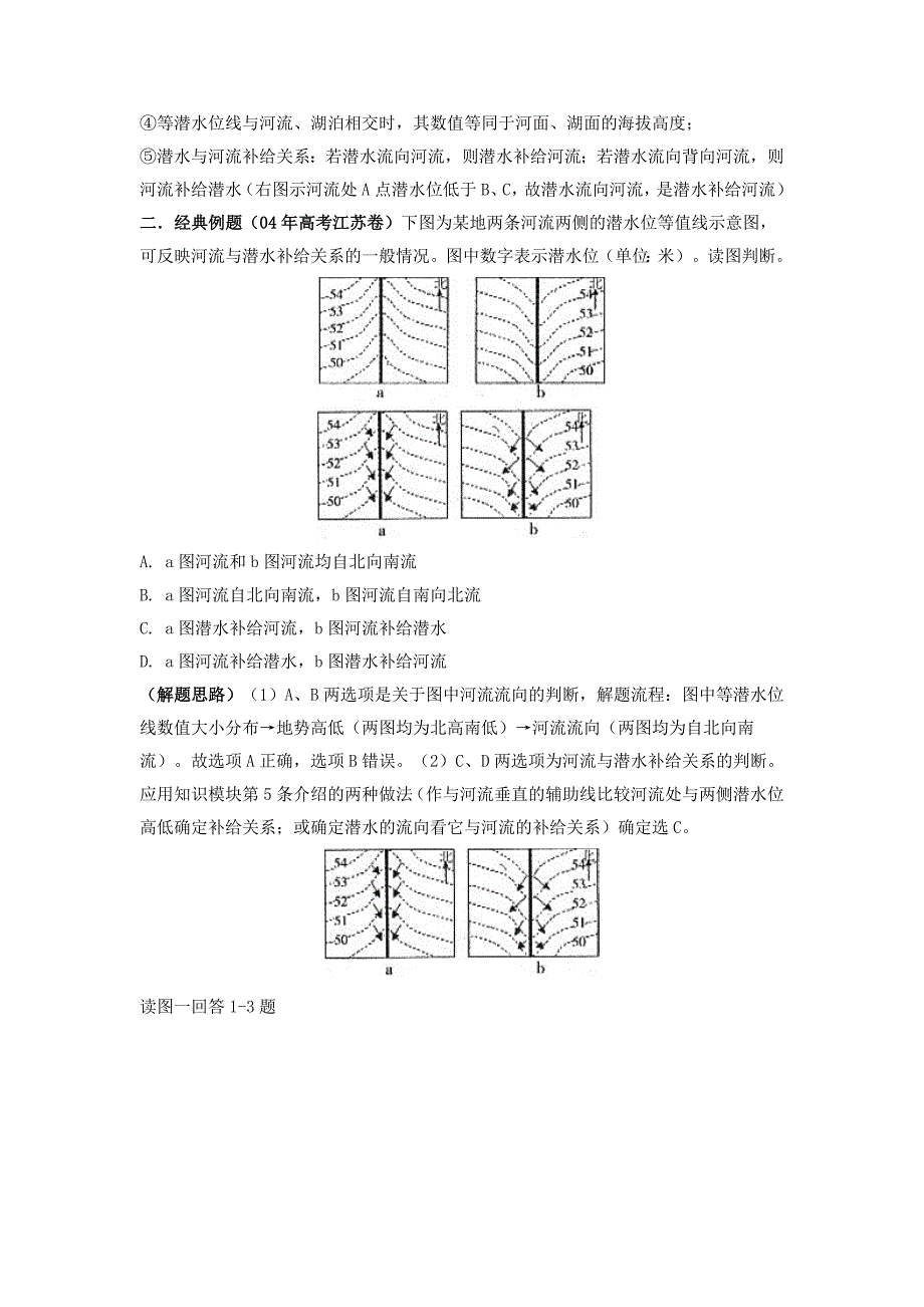 等潜水位线专题14840.doc_第2页