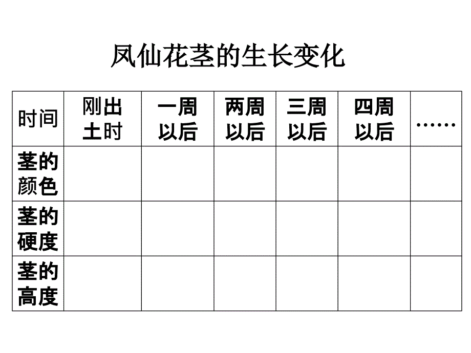 教科版三年级下册第一单元第5课_第3页