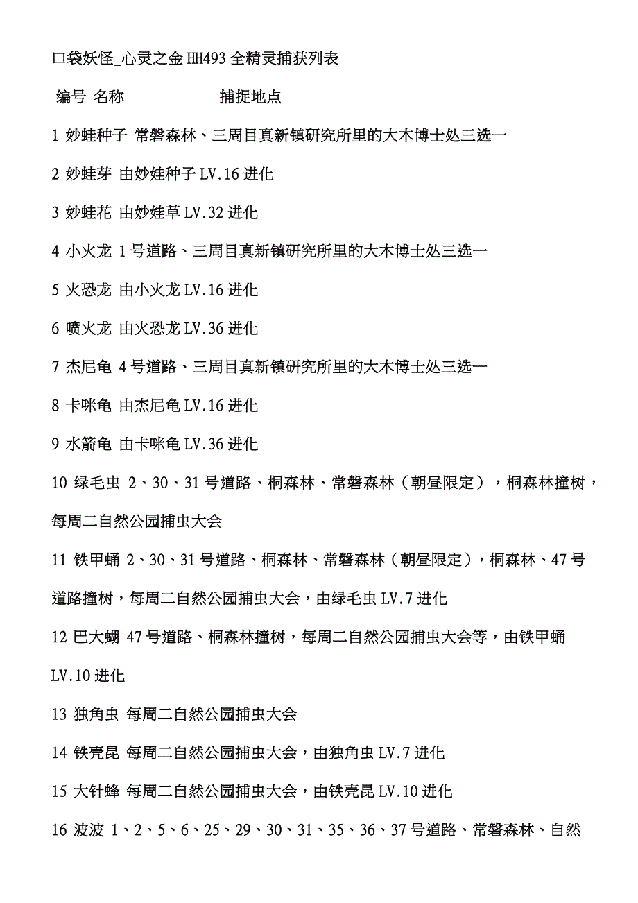 口袋妖怪_心灵之金HH493全精灵捕获列表.docx_第1页