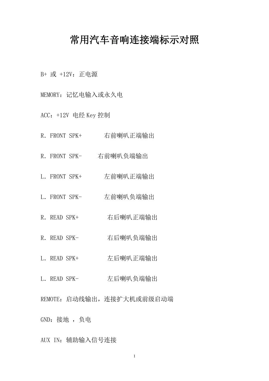 常用汽车音响连接端标示对照.doc_第1页