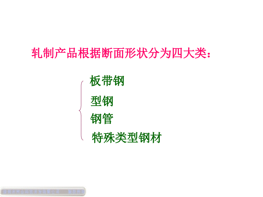 板带钢生产工艺培训课程_第3页