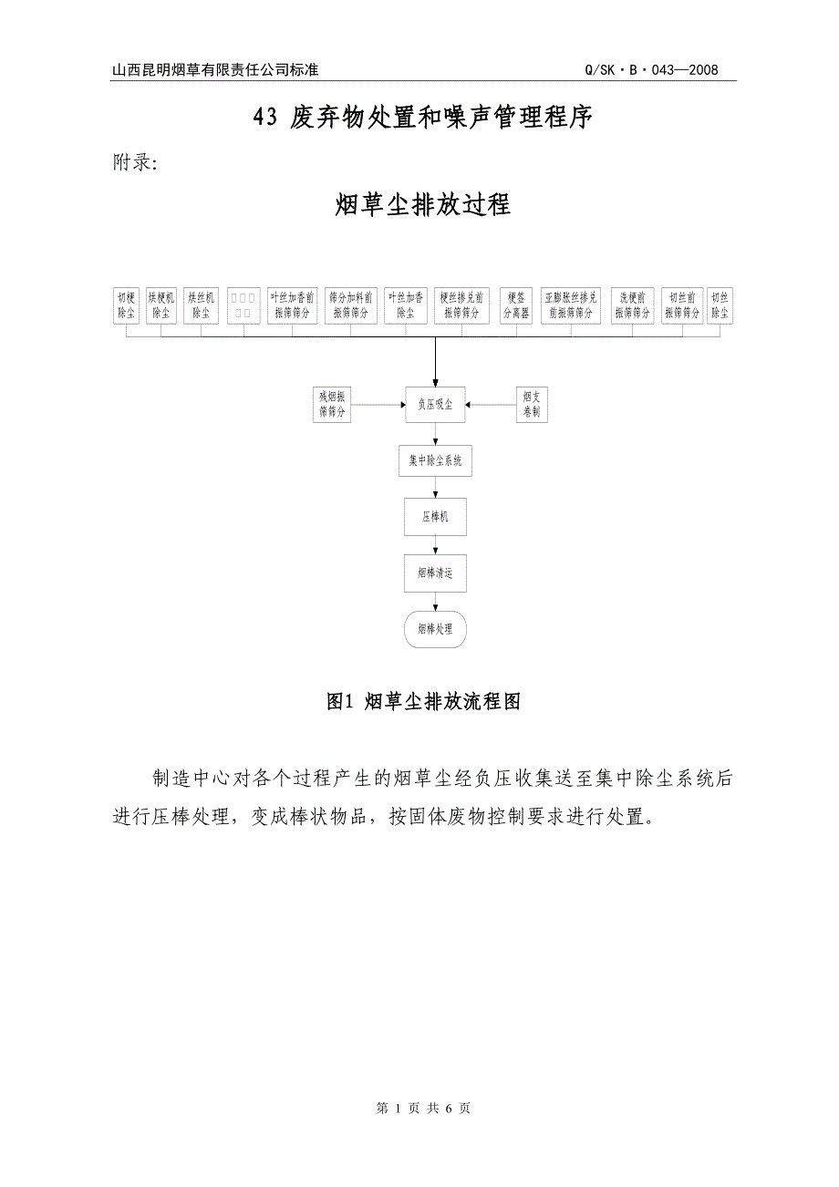 废弃物处置流程图及工艺流程图.doc_第1页