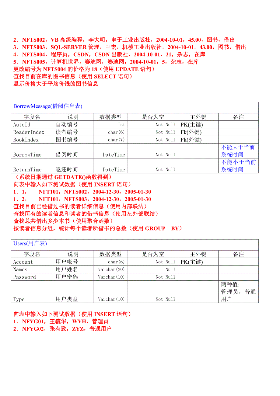 图书借阅管理系统的数据库设计_第2页