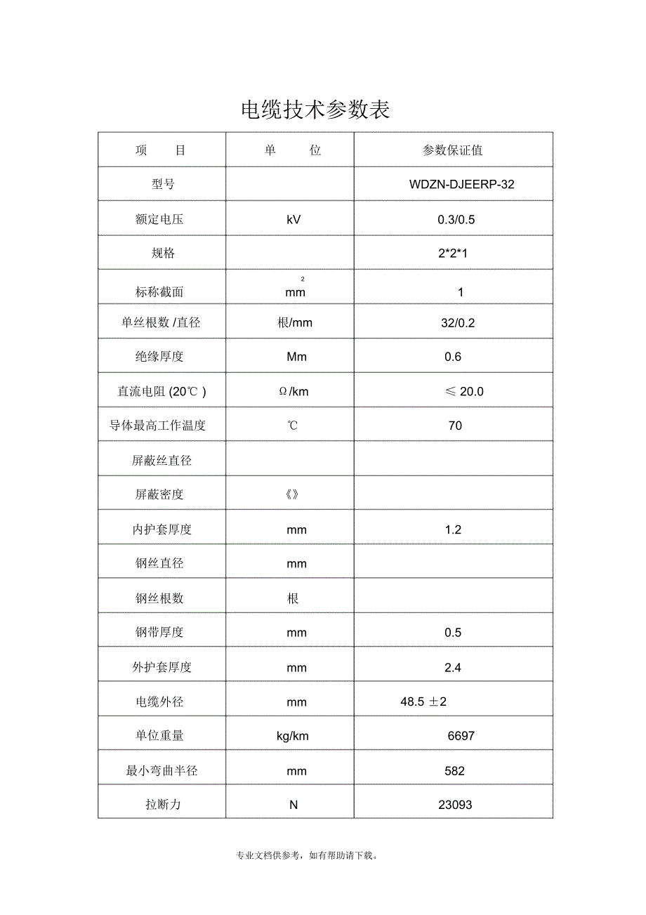 电缆技术参数表_第1页