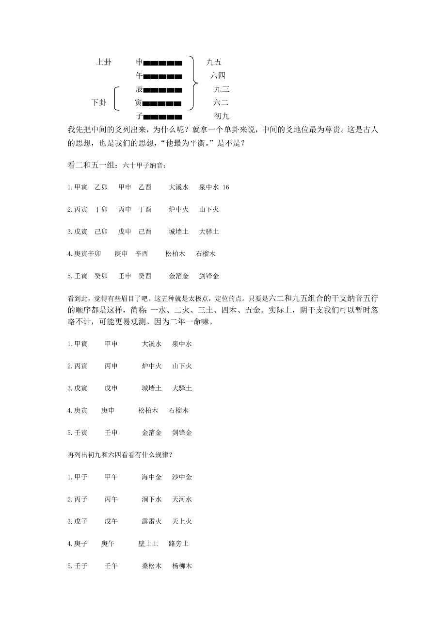 60花甲纳音5分钟记忆法.doc_第3页