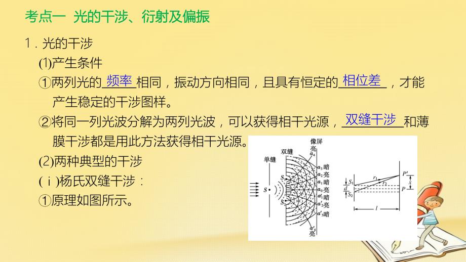 高考物理一轮总复习教学ppt课件(人教版)：-光的干涉与衍射-电磁波-相对论-实验：用双缝干涉测光的波长_第3页