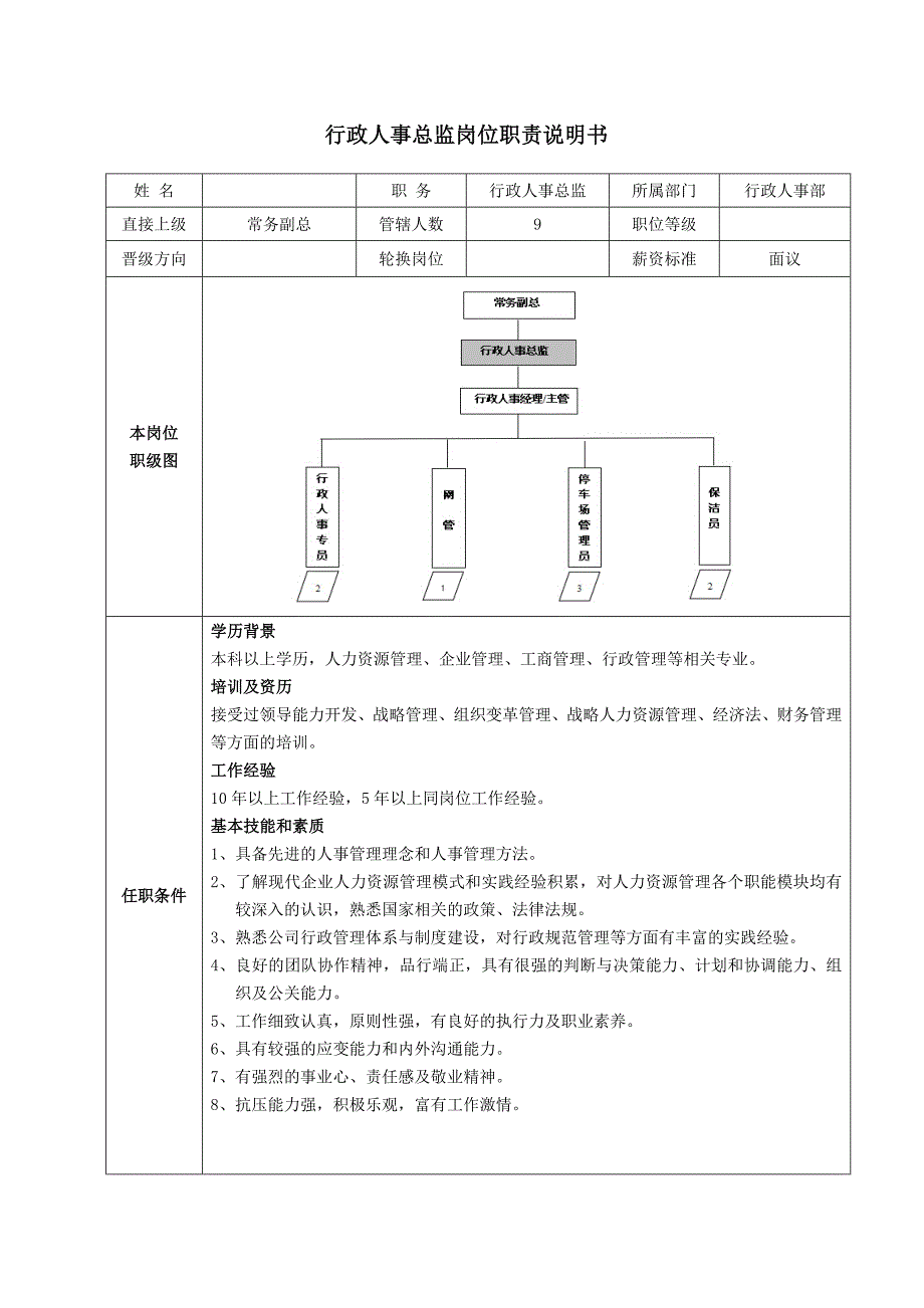 行政人事岗位职责说明书详解_第1页