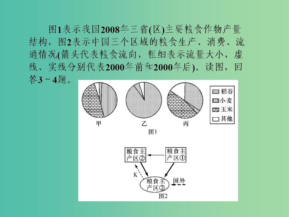 高考地理第一轮总复习同步测试课件10.ppt_第4页