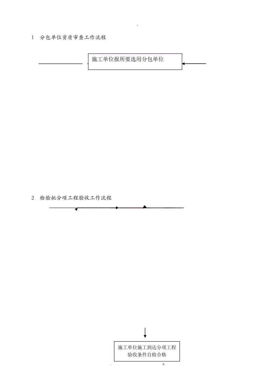 降水实施细则_第4页