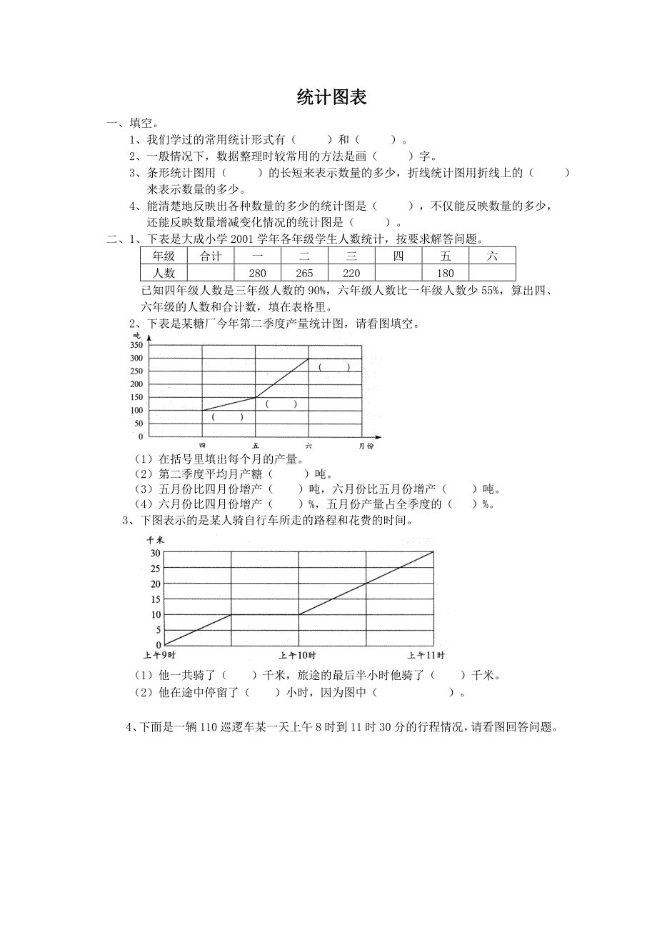 小学六年级数学课后辅导练习题集锦(统计图表部分辅导题集)_第1页