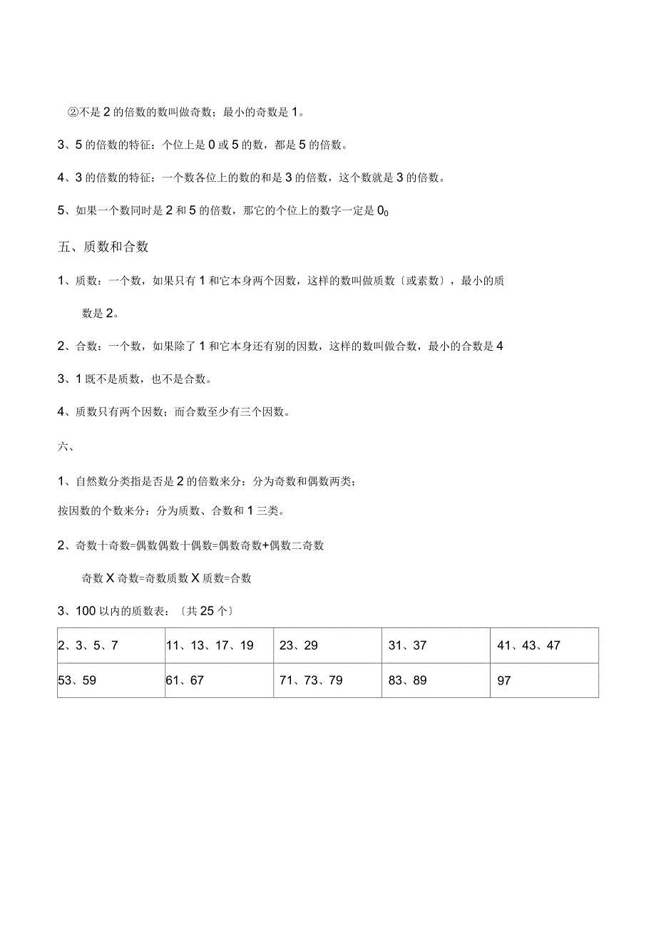 人教版五年级下册数学知识点_第3页