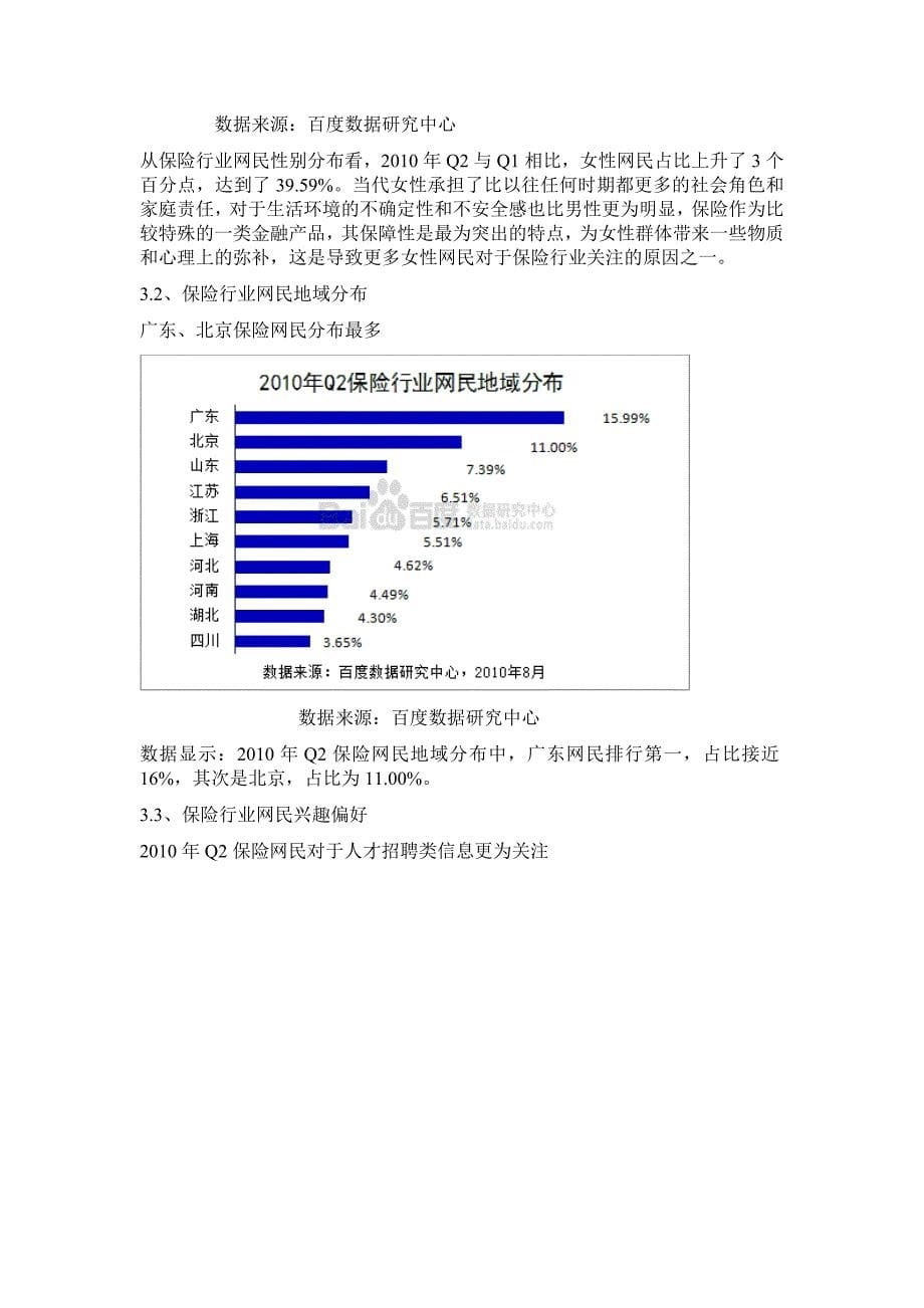 保险业电子商务应用案例分析报告 (2)_第5页