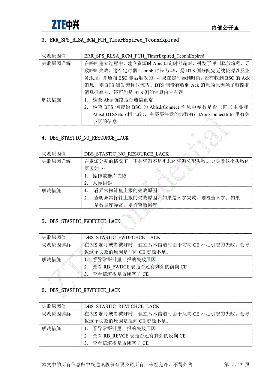 1x 呼叫失败原因分析(V1.0).doc_第2页