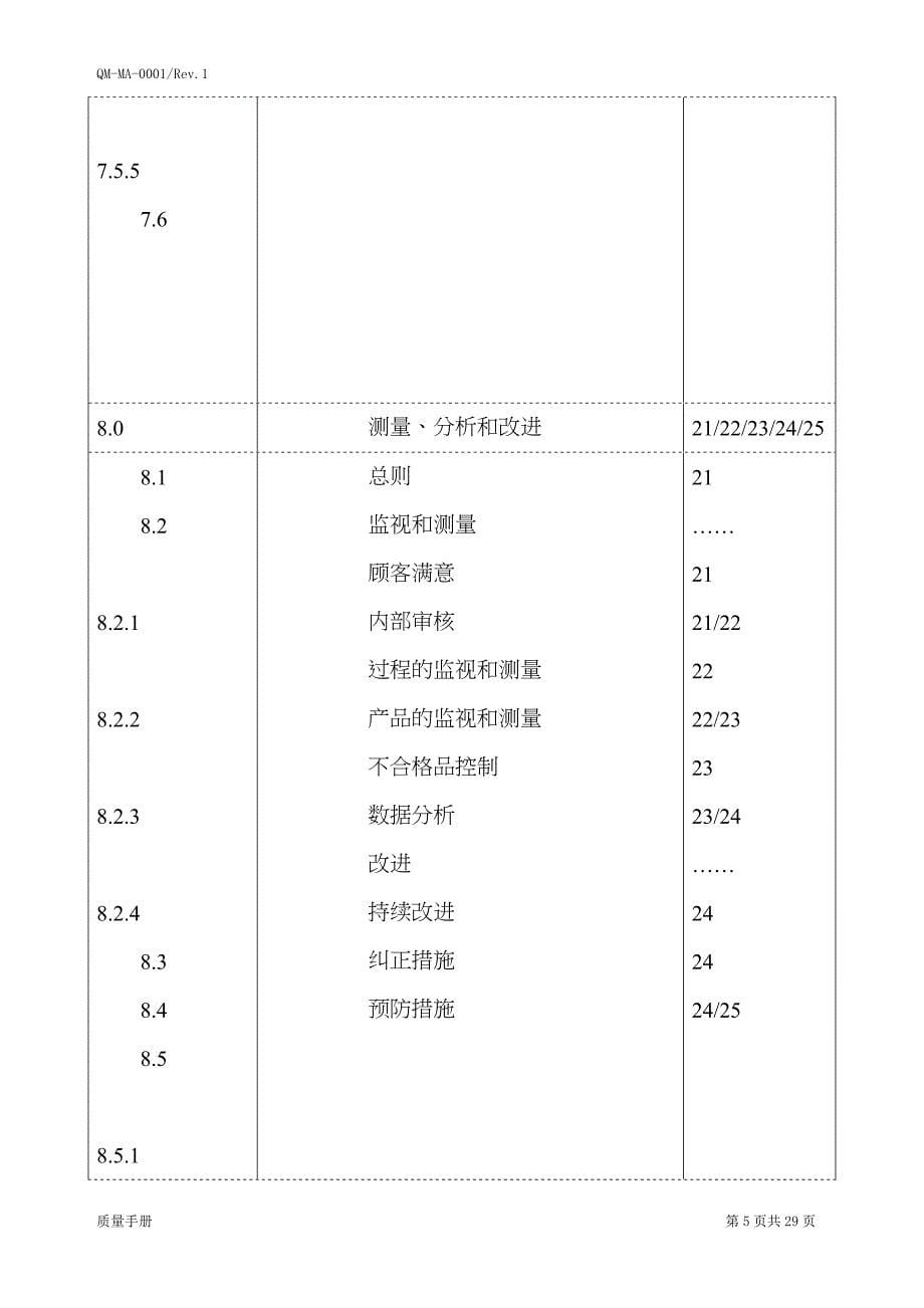 QMMA0001 质量手册(复评1)(doc 31)_第5页