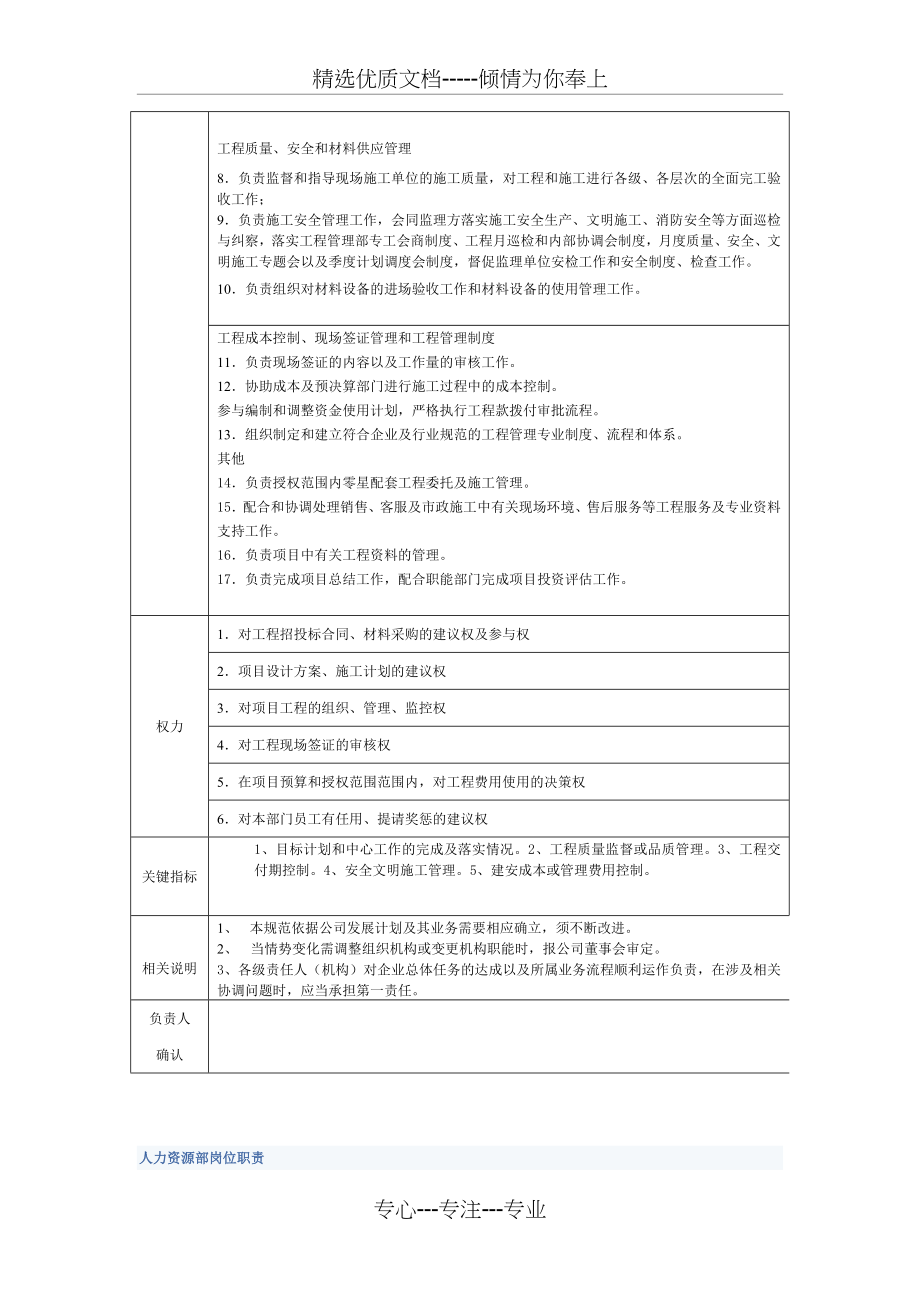 全套恒大地产工程开发工程管理手册(共59页)_第4页