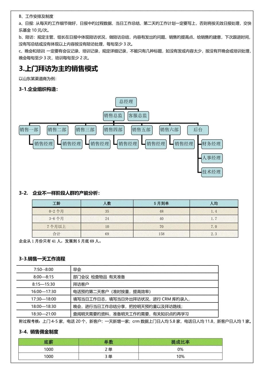 电商渠道销售人员薪酬制度_第5页