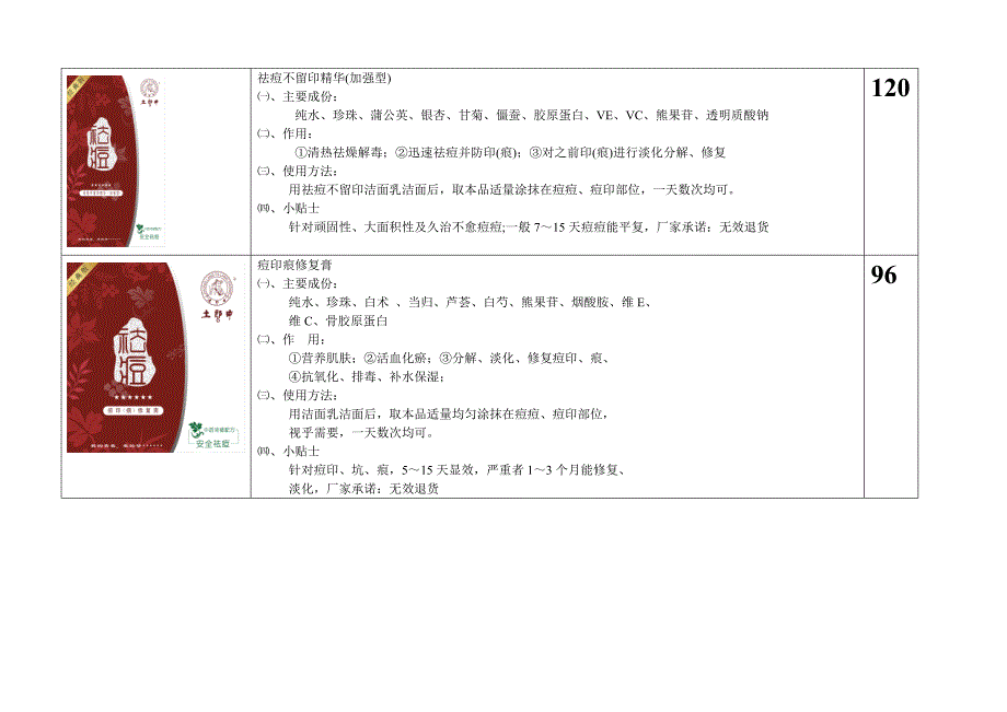 土郎中新产品相对应资料English.doc_第2页