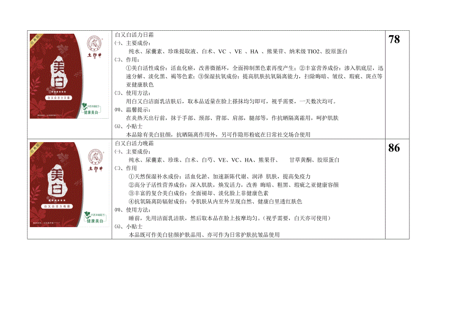 土郎中新产品相对应资料English.doc_第4页