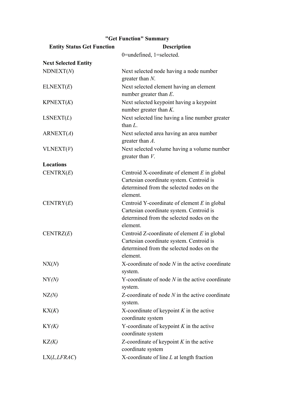 ANSYS内嵌函数总汇.doc_第2页