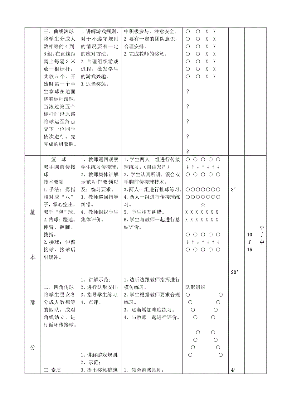 初中优秀体育篮球双手胸前传接球教案.doc_第2页