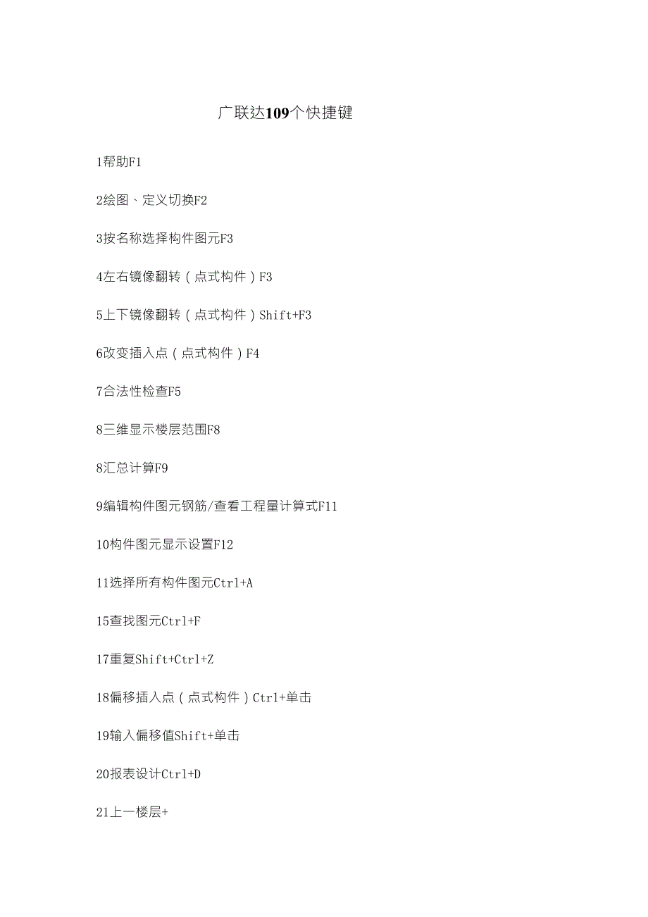 广联达操作快捷键_第1页