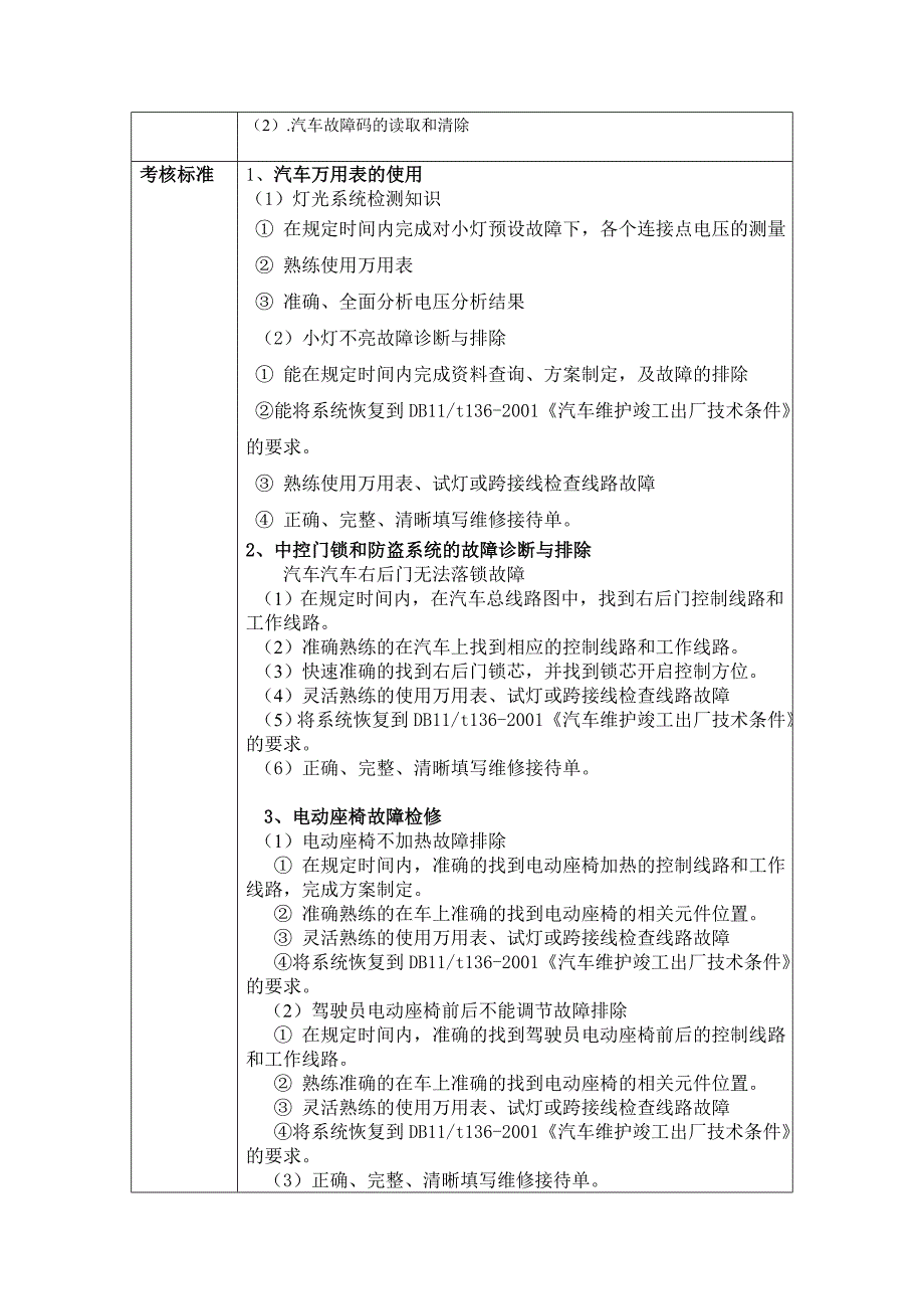 《汽车检查和诊断技术》 实训大纲.doc_第2页