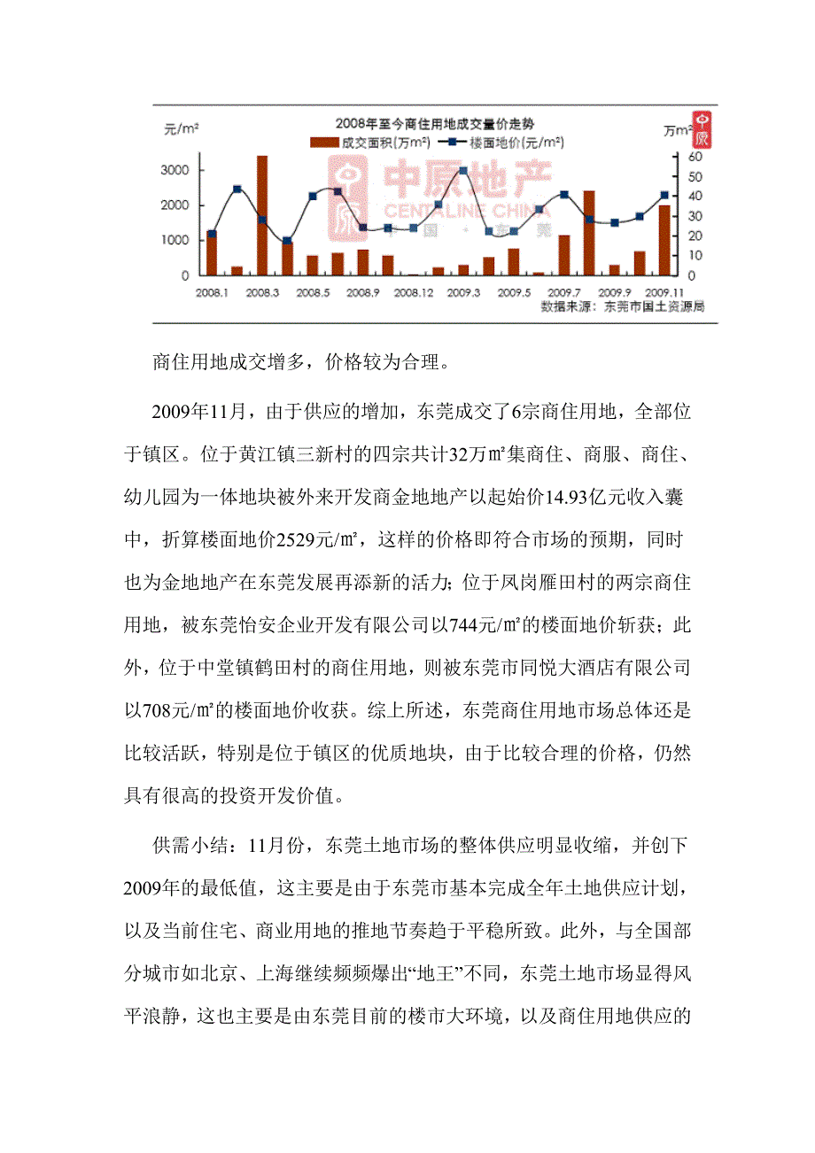 专题讲座资料（2021-2022年）东莞房地产市场研究报告23页中原_第3页