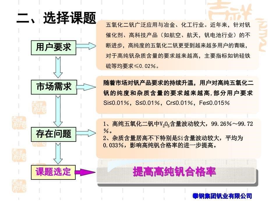 QC成果提高高纯钒合格率_第5页