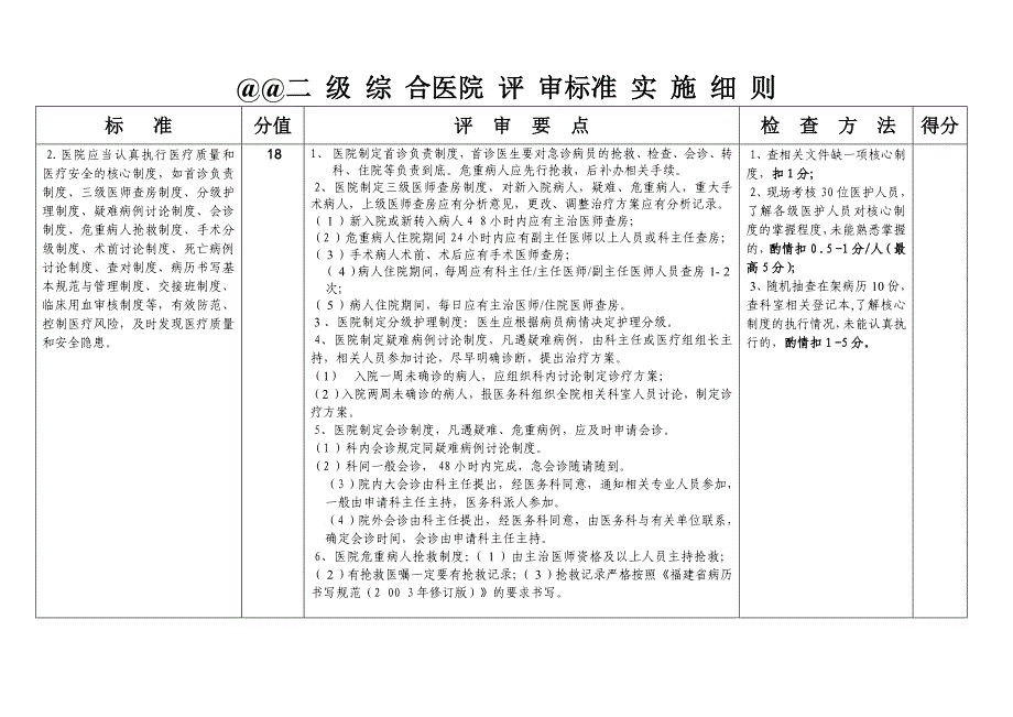 兰心强二级综合医院评审标准实施细则标准_第1页