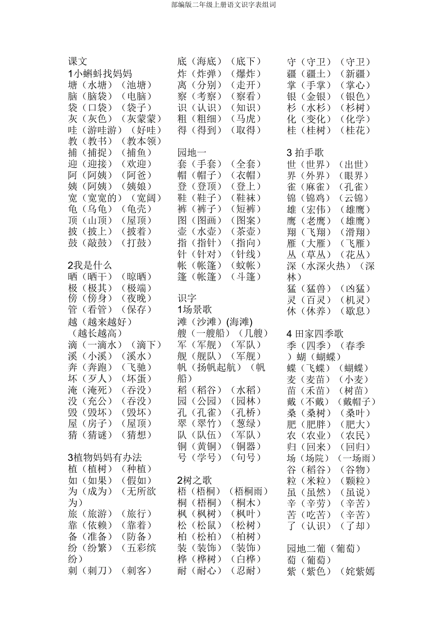部编版二年级上册语文识字表组词.doc_第1页