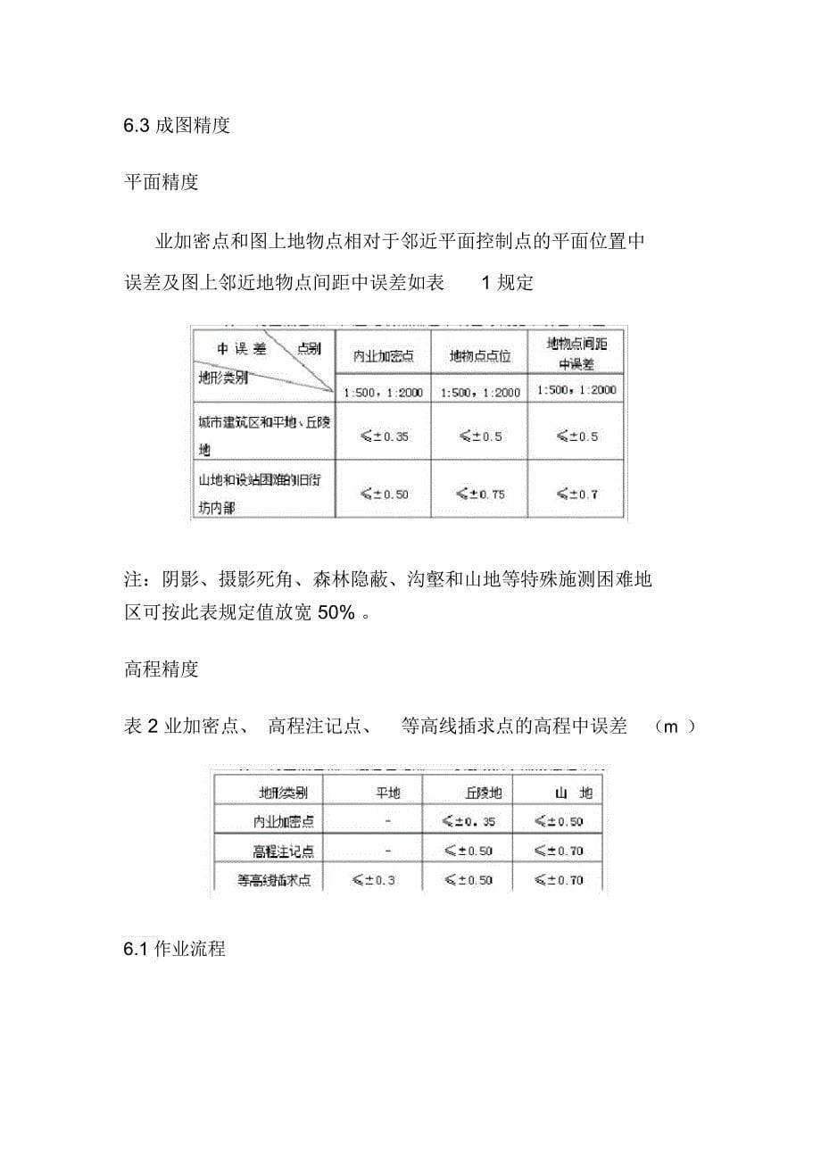 航测技术设计书_第5页