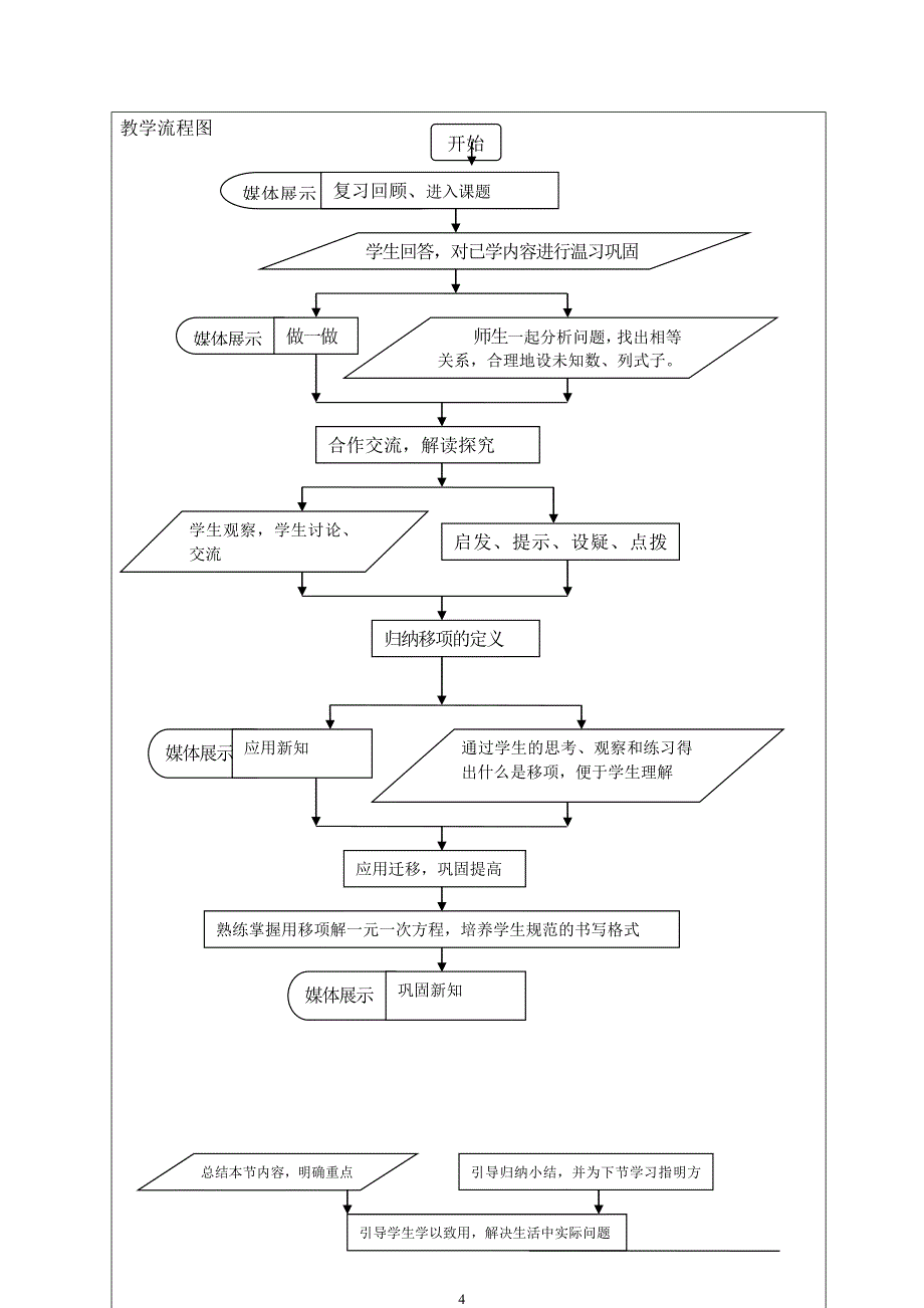 ——移项解一元一次方程4_第4页