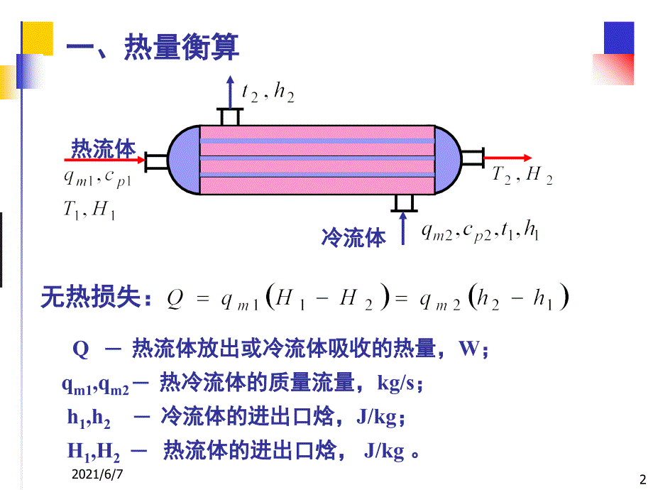 化工原理.传热过程的计算PPT课件_第2页