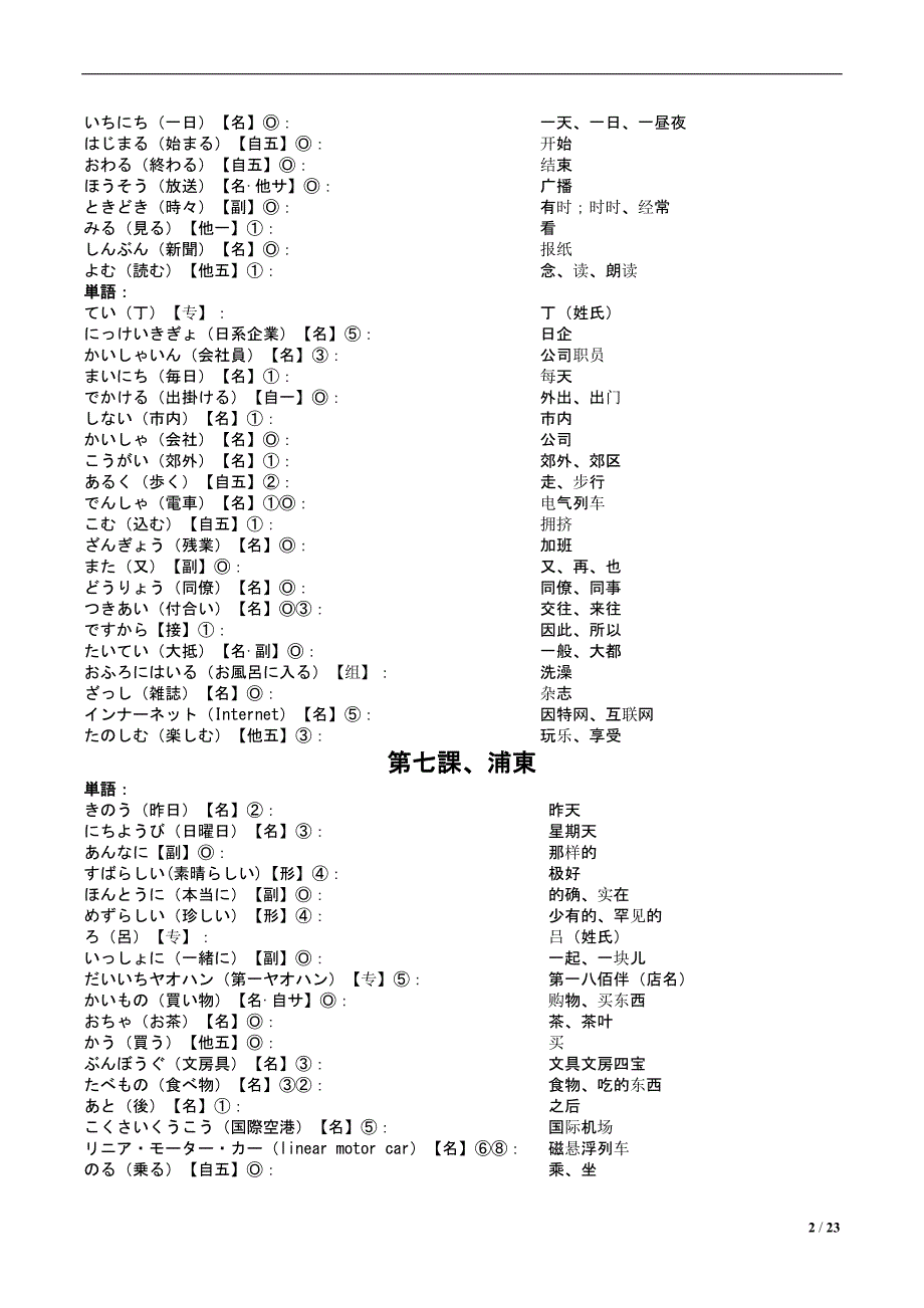 新编日语第一册修订版单词word版_第2页
