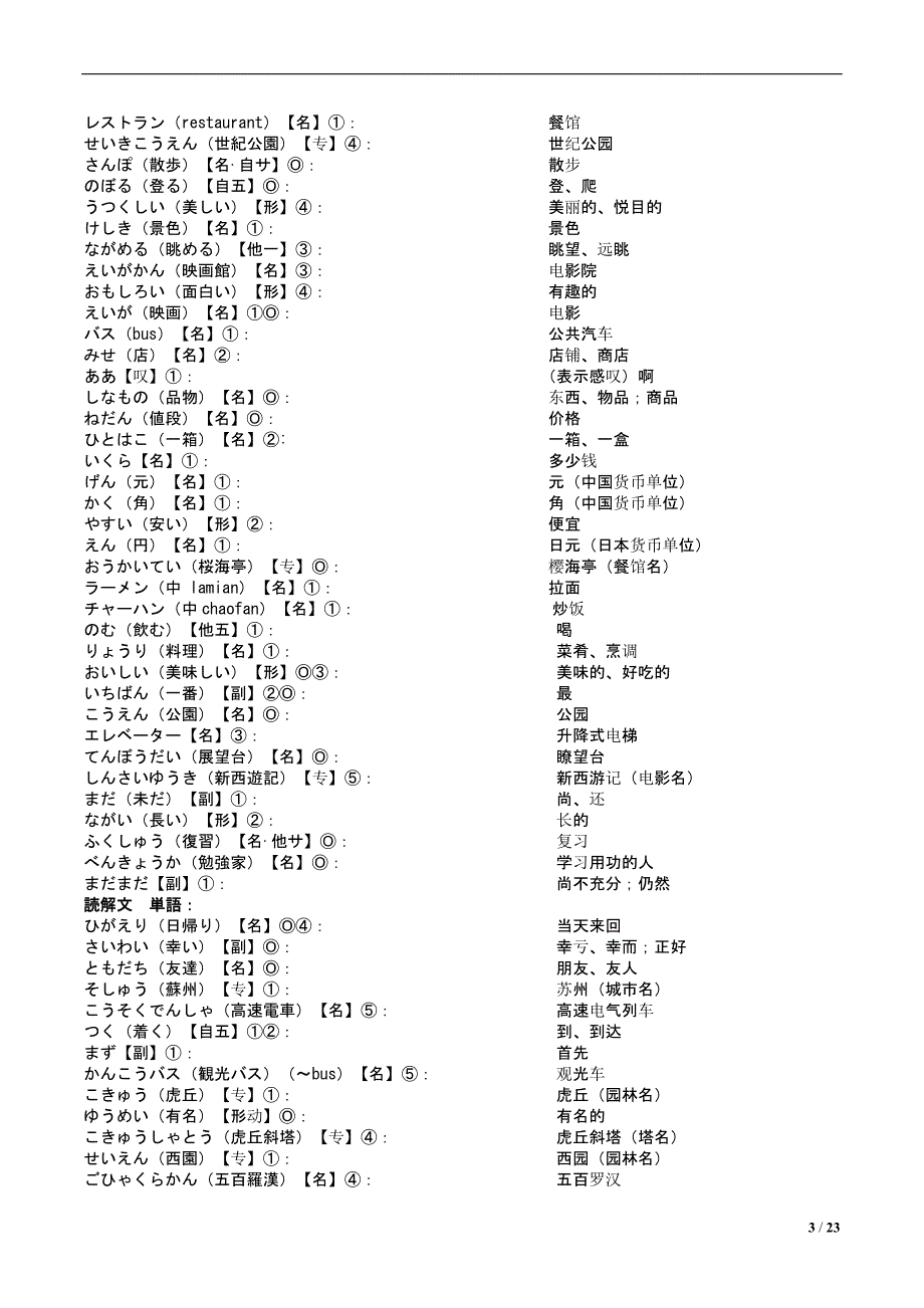 新编日语第一册修订版单词word版_第3页