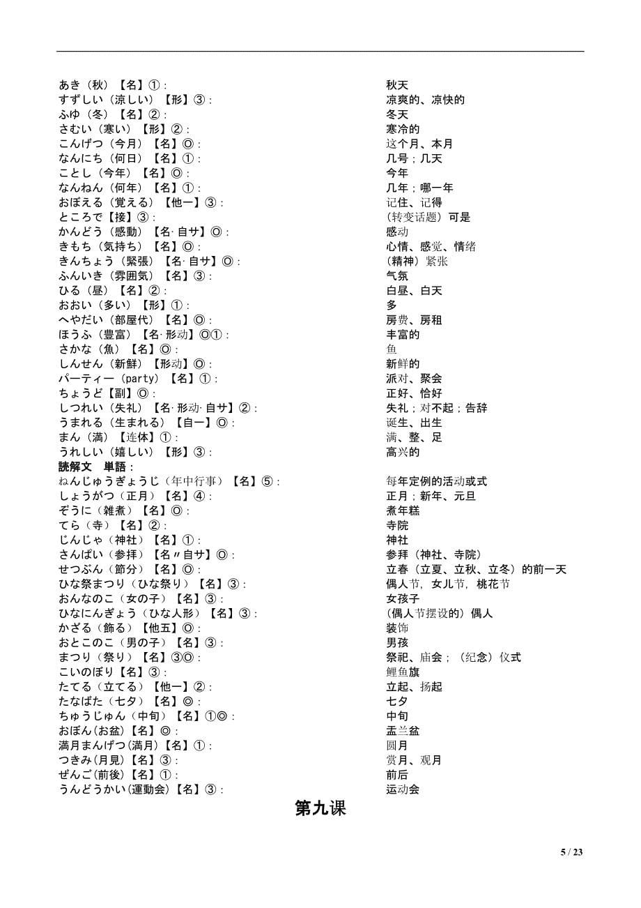 新编日语第一册修订版单词word版_第5页