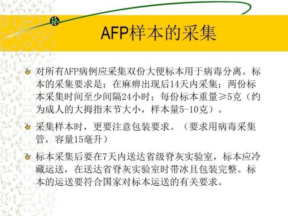 afp样本采集运输_第3页