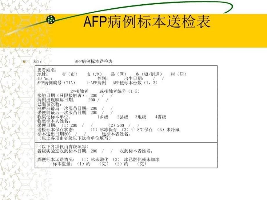 afp样本采集运输_第4页