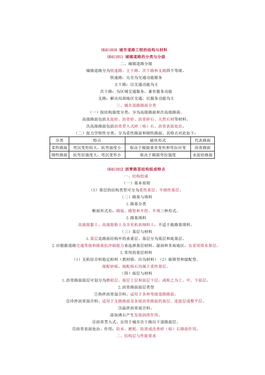 市政实务习题_第1页