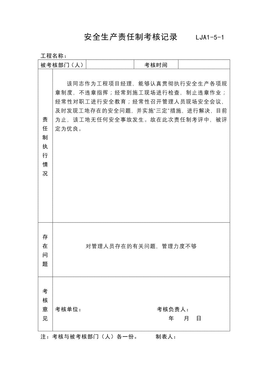 各级各部门安全生产责任制执行情况与考核记录.doc_第3页