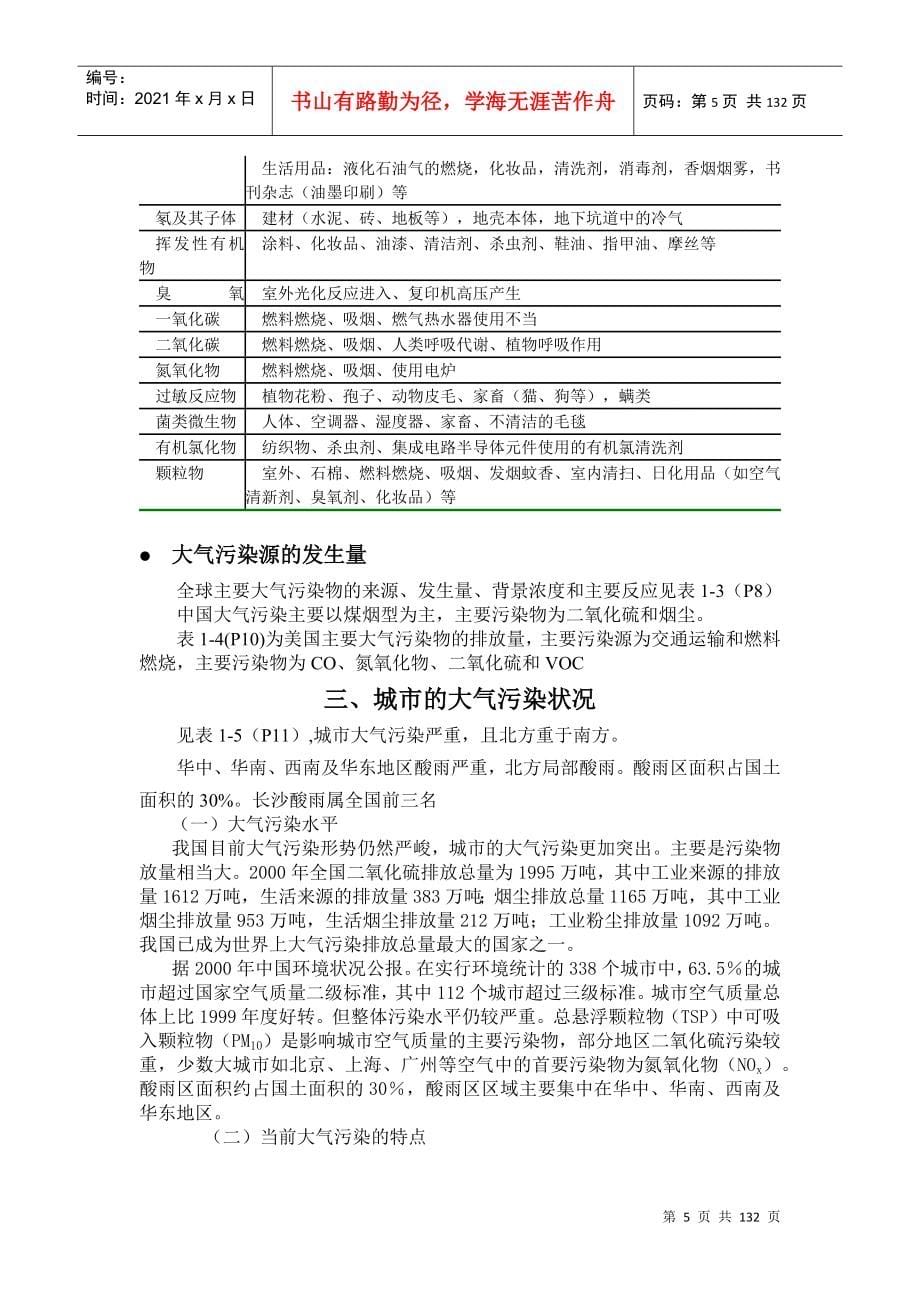 大气污染控制讲义iversonzwl_第5页