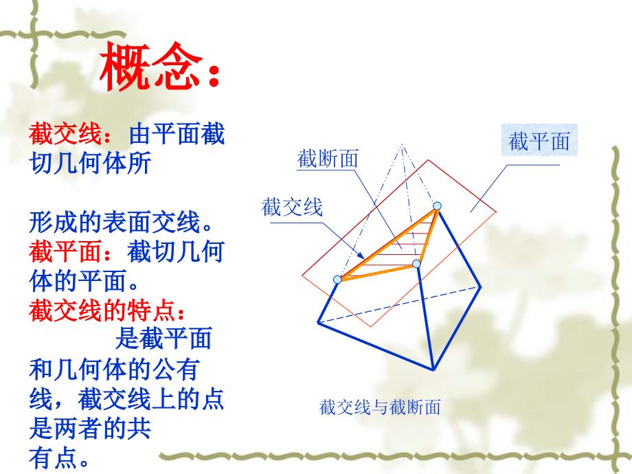 机械制图---截交线(PPT31页)_第3页