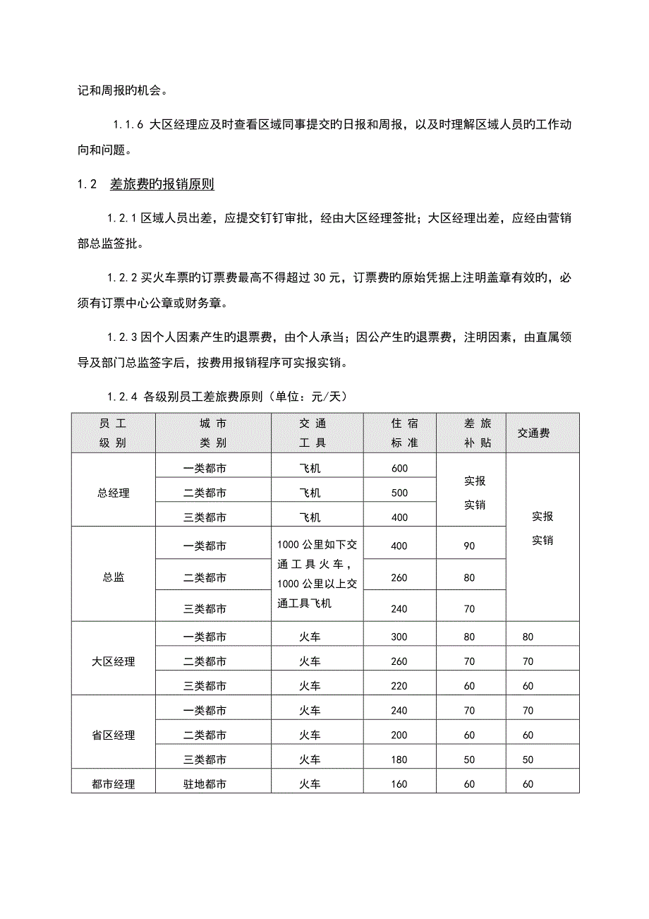 营销部费用管理流程及制度()_第2页