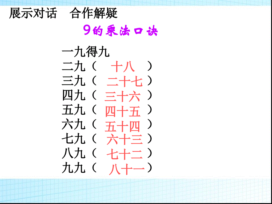 9的乘法口诀问题解决展示课_第4页