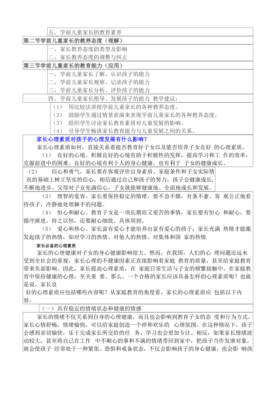 第四章学前儿童家长的教育素质及能力_第2页