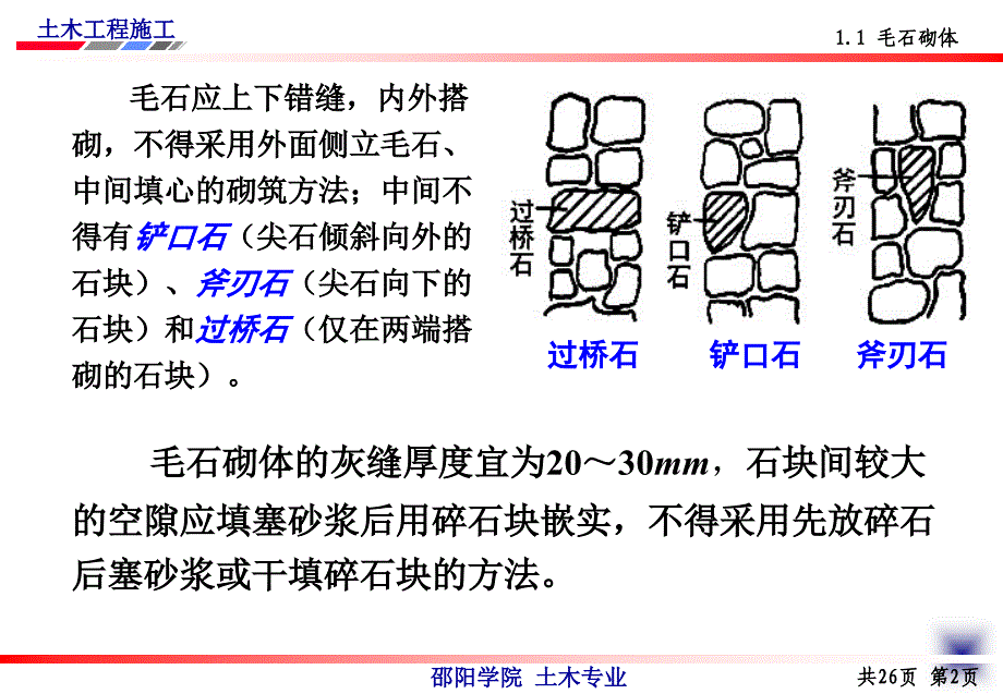 3775916835土木工程施工第8讲石砌体及砌块砌_第3页