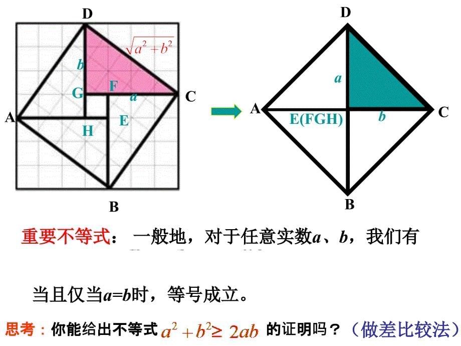 基本不等式课件共43张PPT_第5页