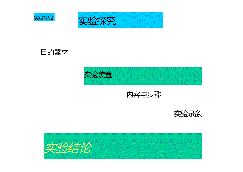 八年级物理光的反射ppt课件_第4页