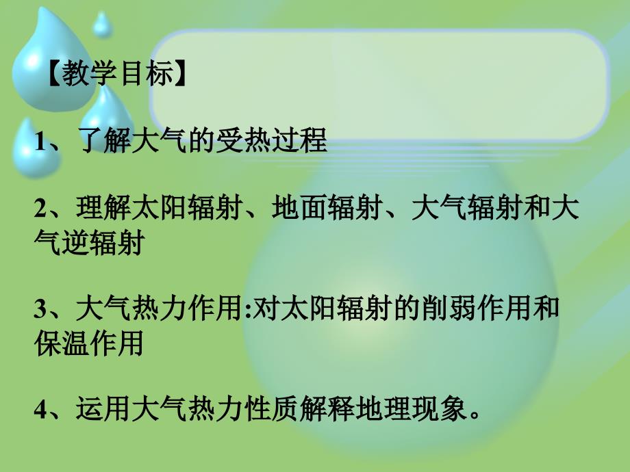 地球上的大气第一节冷热不均引起大气运动大气的受热过程_第4页